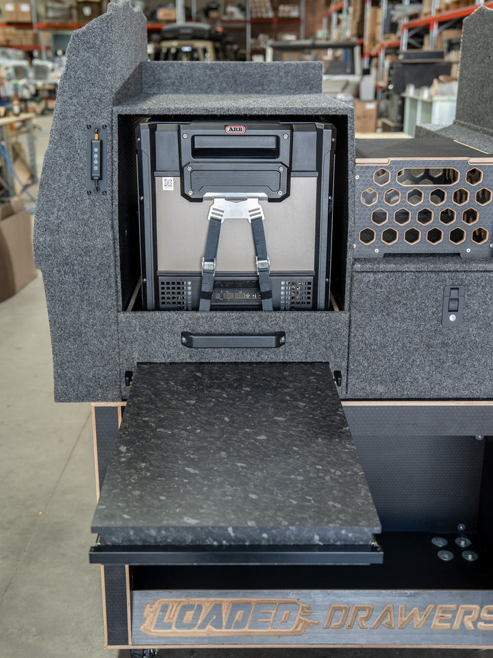 Custom System