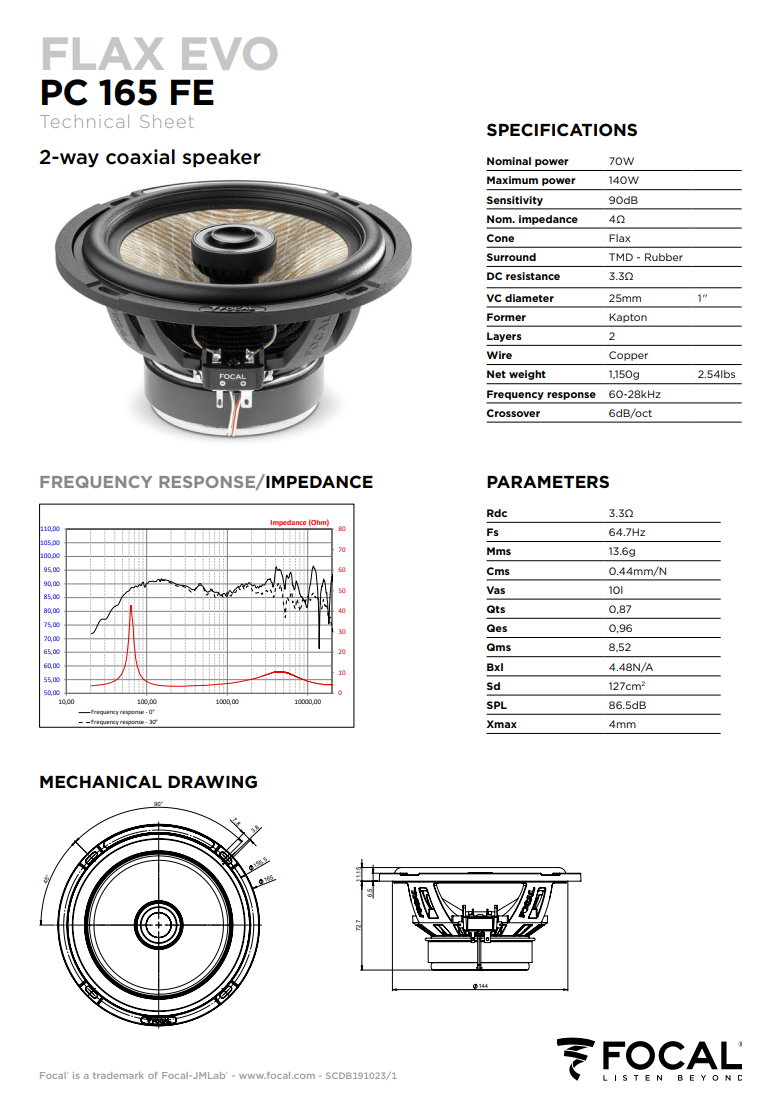 Focal Flax Evo PC 165 FE – 6.5" 2-Way Coaxial Speakers