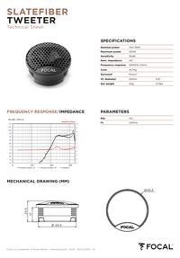 Focal 165 SF3 – 6.5" 3-Way Component Speakers