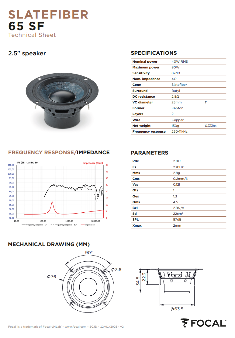 Focal 65 SF – 65mm Midrange Speakers