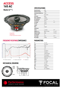 Focal Access 165 AC – 6.5" 2-Way Coaxial Speakers