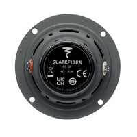 Focal 65 SF – 65mm Midrange Speakers